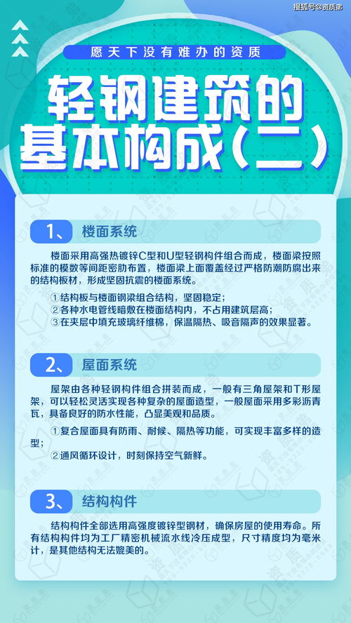 轻钢建筑中的楼面系统、屋面系统与结构构件在建筑劳务分包中的关键作用
