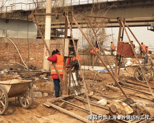 建筑劳务分包的主要用工模式