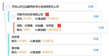 平顶山市立远建筑劳务分包有限责任公司 建筑劳务分包的专业实践与价值探索